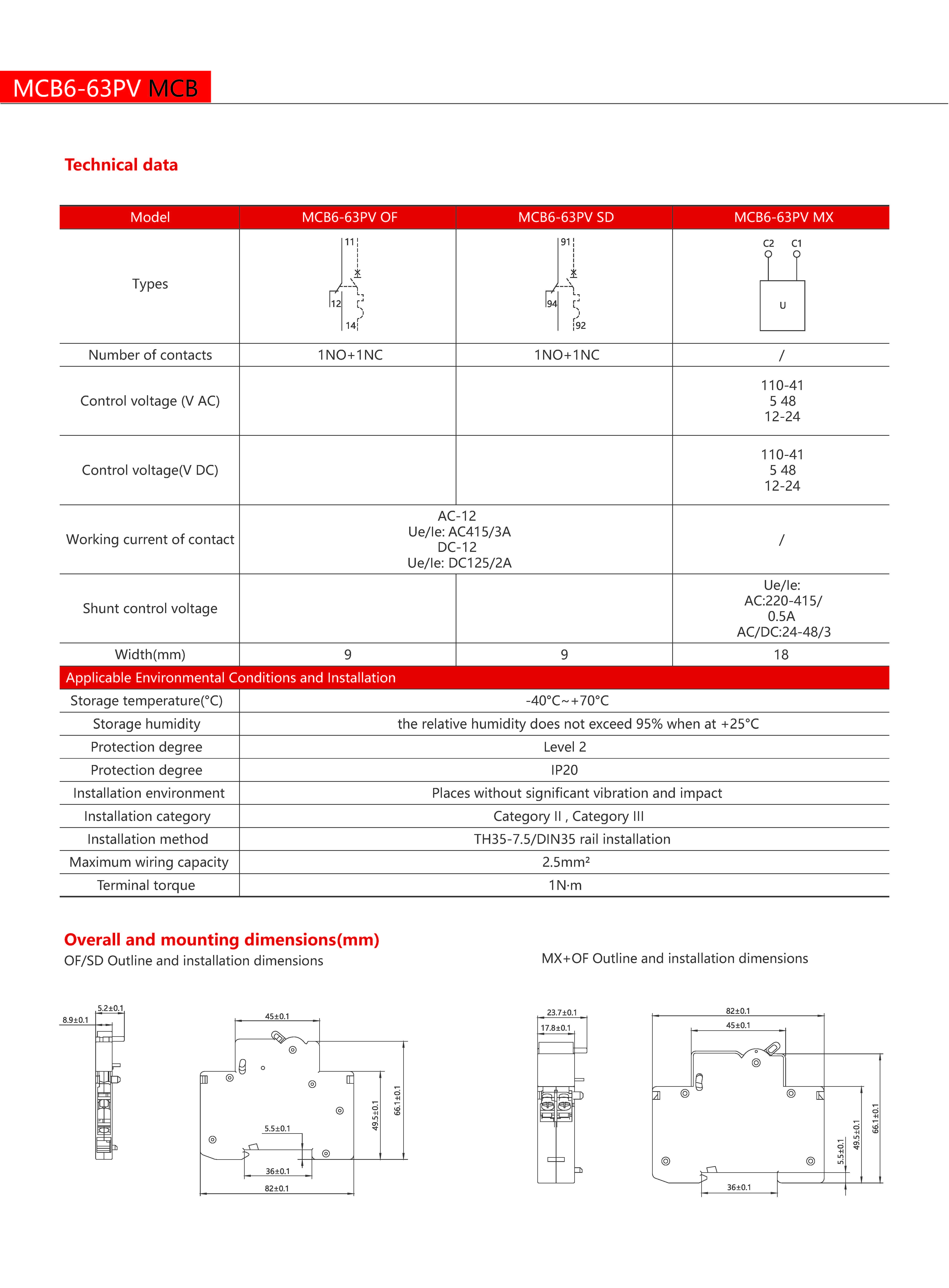 Technical Drawing